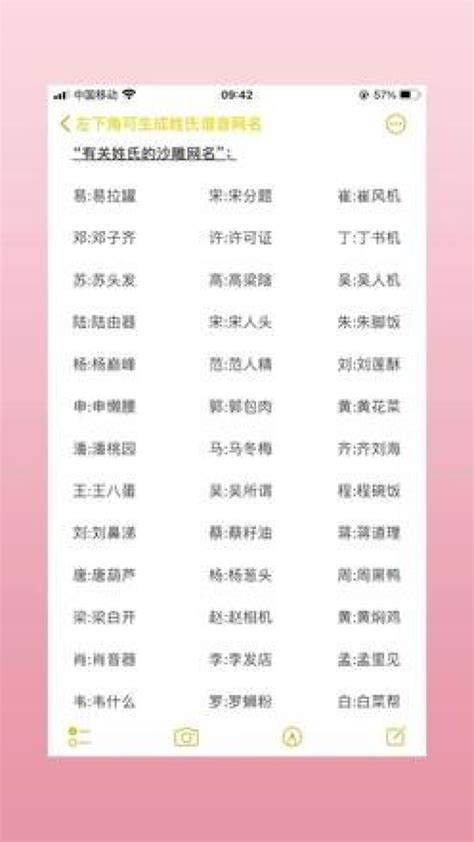 幽默的名字|昵称 